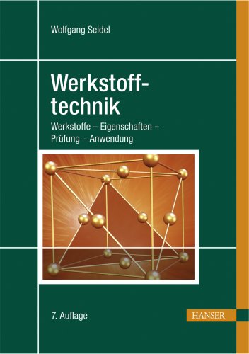 Eigenschaften