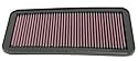 K&N 33-2163 Replacement Air Filter