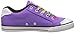 DC Chelsea Canvas Sneaker (Little Kid/Big Kid)