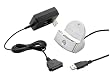 Sony PEGA-UC700 USB Cradle for Clie PEG-N Series