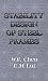 Book Stability Design of Steel Frames