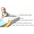 Supreme Innerspring Full Mattress with Visco