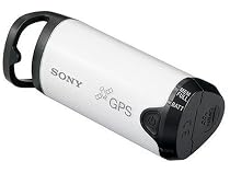 SONY GPSユニット GPS-CS1K