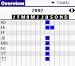 Acapulco downloadable Software
