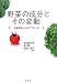 野菜の成分とその変動―土壌環境からのアプローチ