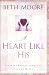A Heart Like His: Intimate Reflections on the Life of David