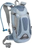 CAMELBAK L.U.X.E. dream blue/blue shadow Sac hydratation