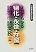 行政書士のための3日でわかる帰化・永住・在留許可申請業務