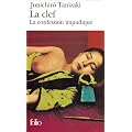 La Clef : La Confession impudique