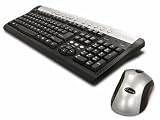English & Russian Multimedia Wireless USB Keyboard & Mouse Combo