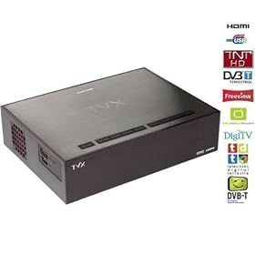 TVIX S1 DUO