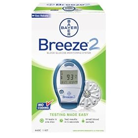 Bayer’s Breeze2 Blood Glucose Monitoring System