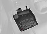WeatherTech
