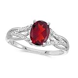 Oval Ruby