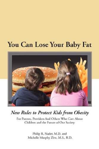 Weight Loss