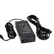 Premium AC Adapter for Canon StarWriter 300