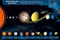 Our Solar System Subject Poster Print, 36x24