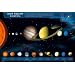 Our Solar System (Planets) Art Poster Print - 24" X 36"