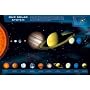 Our Solar System (Planets) Art Poster Print - 24" X 36"