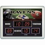 Baltimore Ravens NFL 14" X 19" Scoreboard Clock