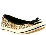 BC Footwear Women