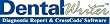 Dental Writer Custom