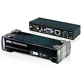 ATEN 4ポートVGA・オーディオ・RS232分配器 VS1504