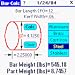 Software : Bar Calc downloadable Software