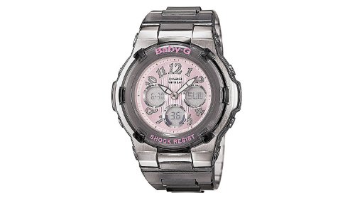 BGA114-8BCR