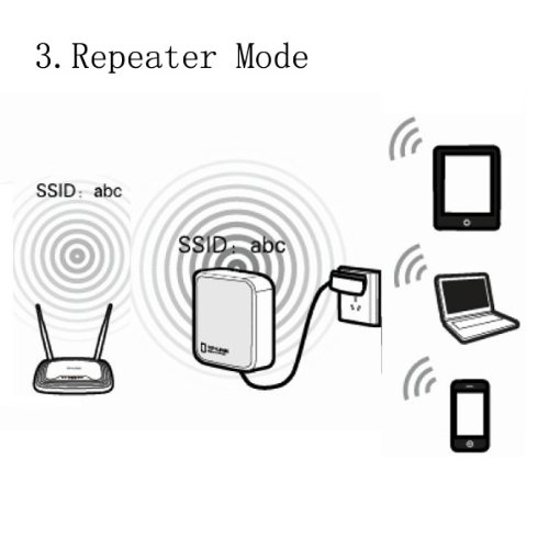 http://ecx.images-amazon.com/images/I/413VVTceGTL.jpg