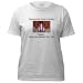 Mad Catter Spay/Neuter Cats Women's T-Shirt by CafePress
