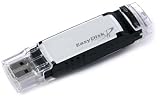 I-O DATA EDP-128M