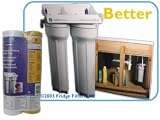 Tools & Hardware : GE SmartWater Replacement Water Filter Set (FXSLC-3pack) - Buy 3 for $75.00 and Save!