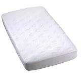 Fitted Fleece Crib Pad - Set of 2