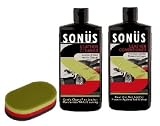 Sonus Leather Car Care Bundle