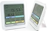 Eigenschaften Oregon Scientific  / Oregon Scientific RMR500 Klimastation-Funk-Wetterstation