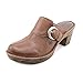 Born Women Gama Mule Shoes