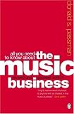 All You Need to Know About the Music Business