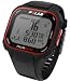 POLAR GPS