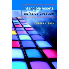 Intangible Assets and Value Creation