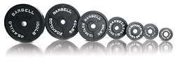 Cap Barbell Unisex-adult Workouts Black Olympic Plate Black