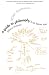 A Guide to Philosophy in Six Hours and Fifteen Minutes