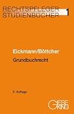 Produkt-Bild: Grundbuchrecht