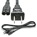 CorpCo 8ft AC Power Adapter Cord for Sony PlayStation 4 (PS4)