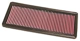 K&N 33-2842 High Performance Replacement Air Filter