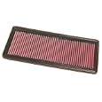 K&N 33-2842 Replacement Air Filter