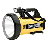 Vector 10 - Mil. CP Spotlight