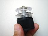 Dynomight Bottle Cap Tripod