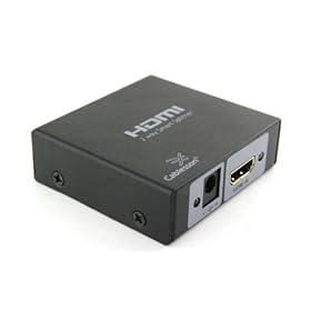 Cablesson� - 2 Way HDMI SPLITTER BOX 1x2 Port (1 input 2 output) - Active Amplifier - v1.3b -1080p Full HD - Display HD on 2 TVs - Free Shipping