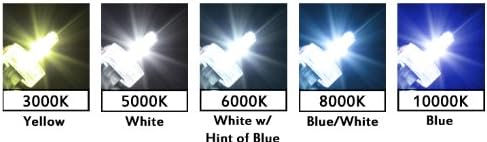 HIKARU H11 35W 8000K Light Blue Ultra Slim Xenon HID Conversion Kit